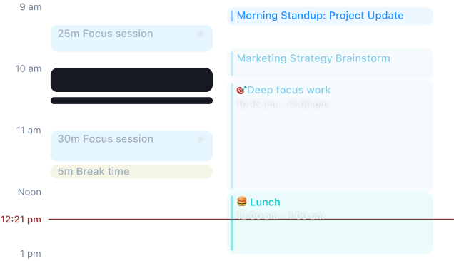 PocusedPrioritization